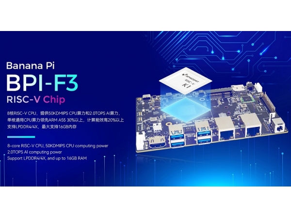 Leading the Future of Computing Power – Banana Pi BPI-F3 RISC-V Development Board