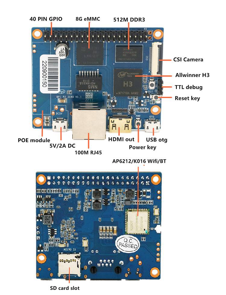 BananaPi BPI-P2 Zero Board - EARN DISCOUNT POINTS – Genova Industrial