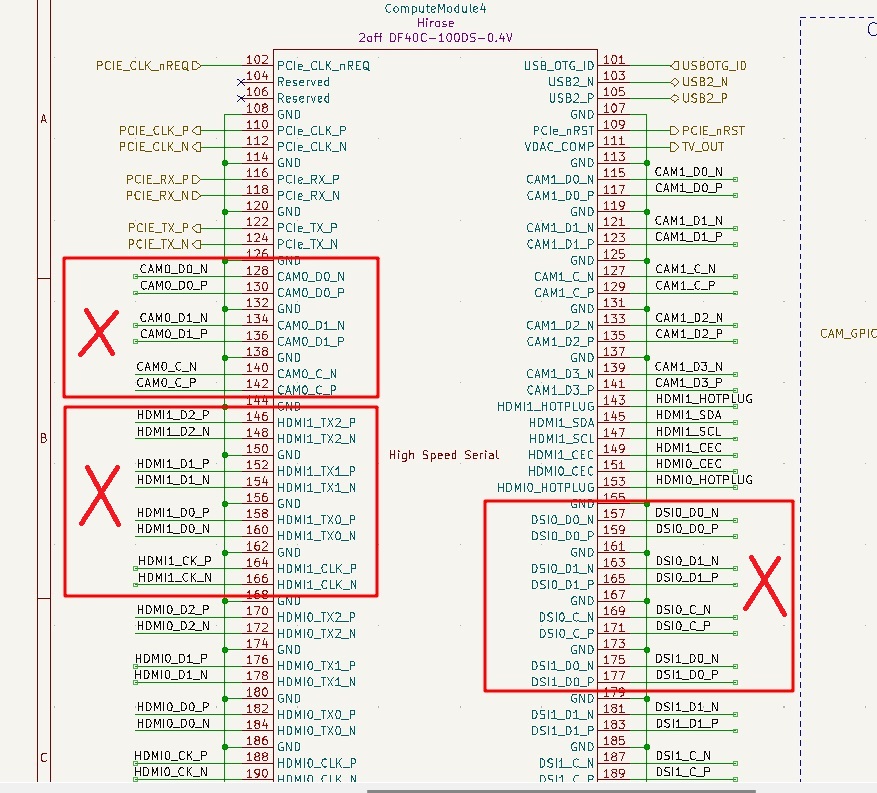 BananaPi BPI-CM4 Board